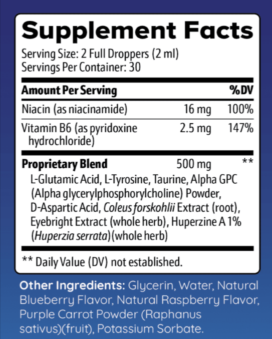 Eye-Fortin-Supplement-Facts