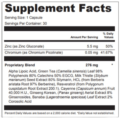 ProstaBliss Supplement Facts