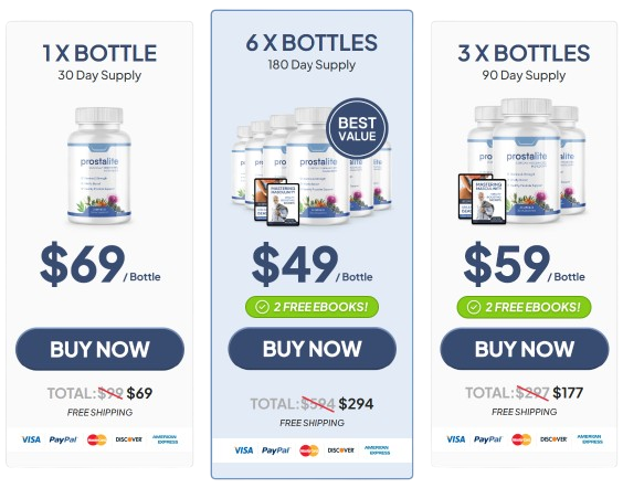 ProstaLite Price