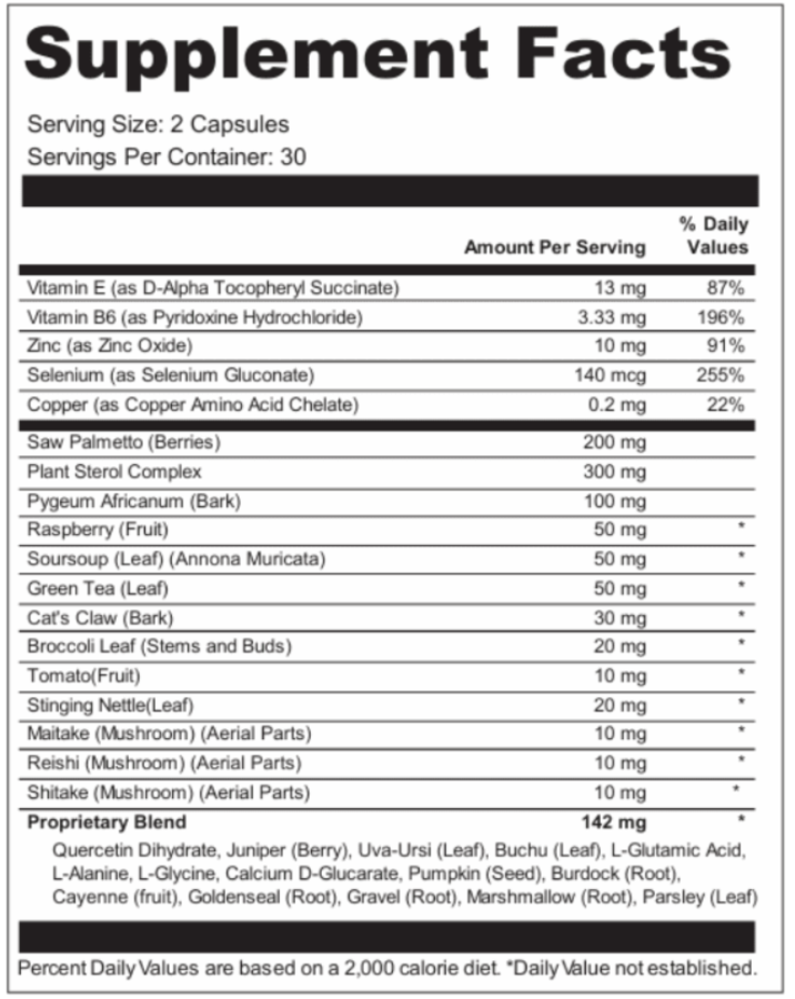 Prostafense Supplement Facts