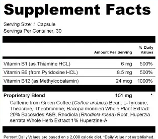 SynaBoost Supplement facts