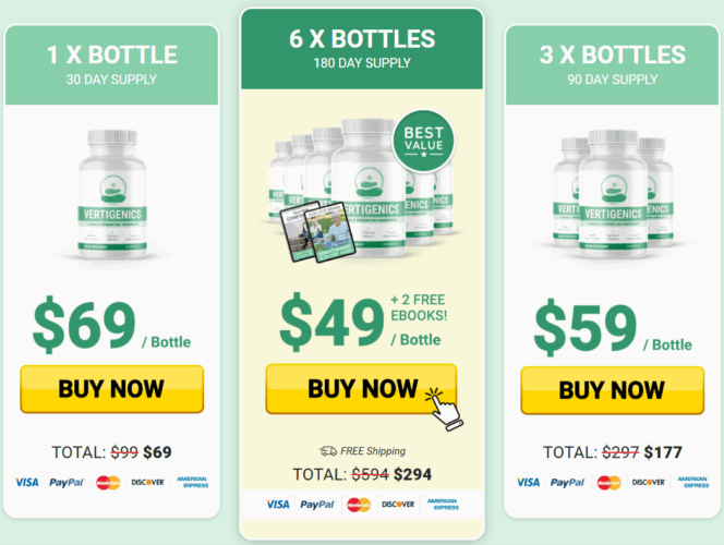 Vertigenics-price