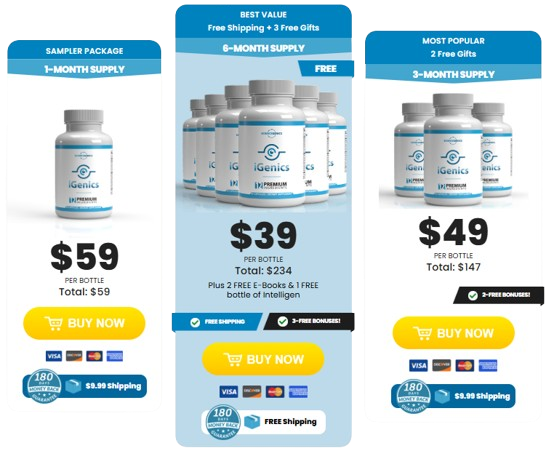 iGenics Price