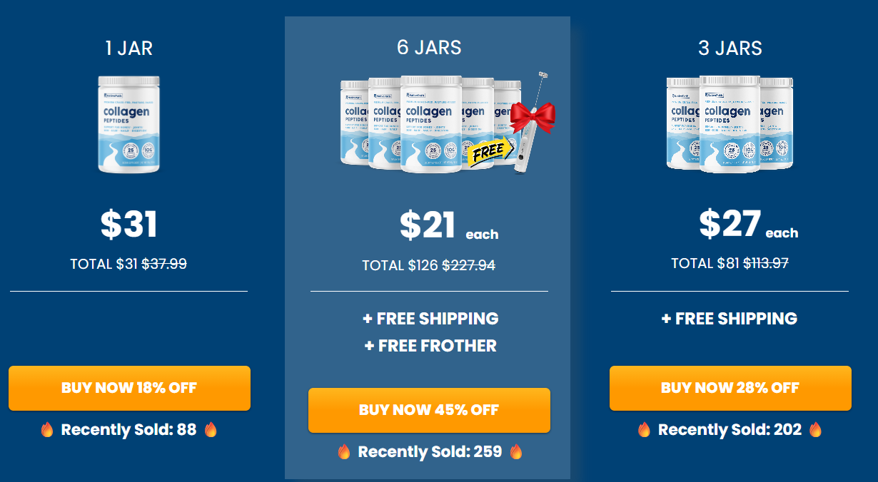 NativePath Collagen Peptides price