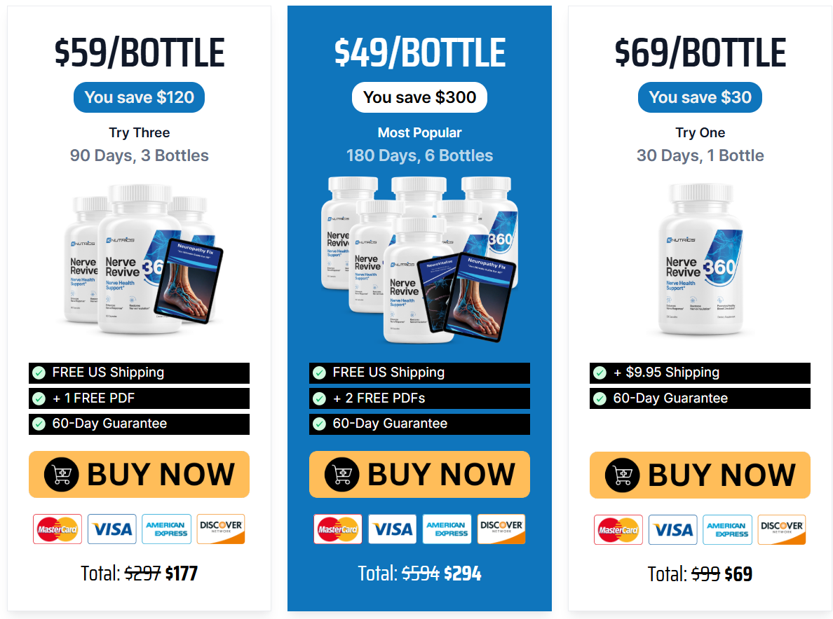 Nerve Revive 360 Price Details