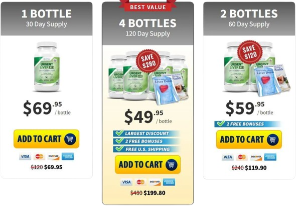 Urgent Liver 911 price